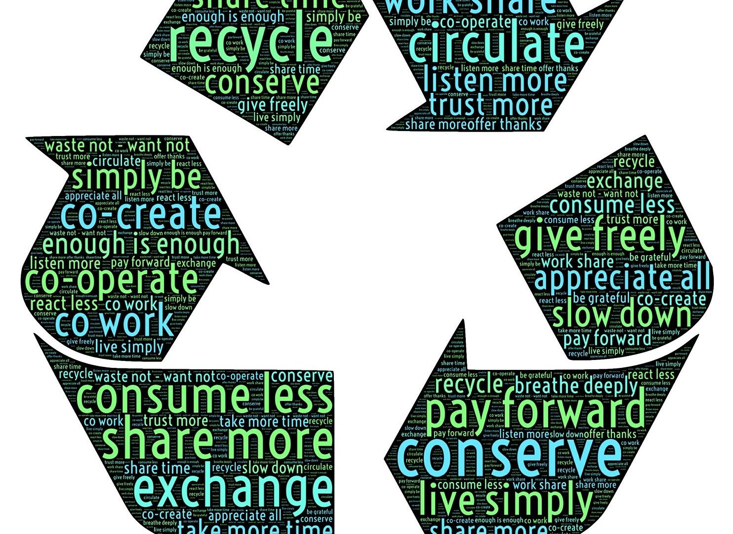 How to increase the circular economy and in the recycling sector